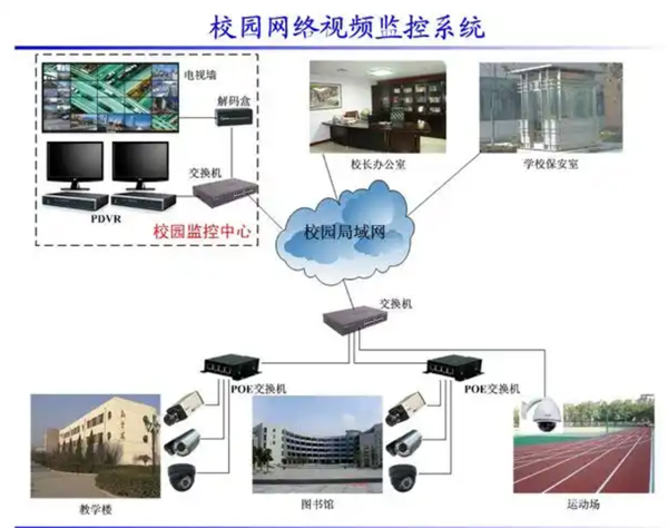 1743135688197902.jpg 校園監控.jpg